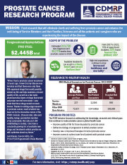Prostate Cancer Research Program Prostate Cancer Research Program, Congressionally Directed Medical ...