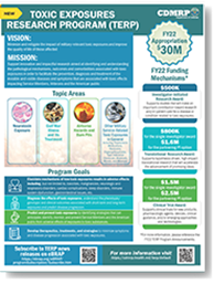 Toxic Exposures Research Program (TERP), Congressionally Directed ...