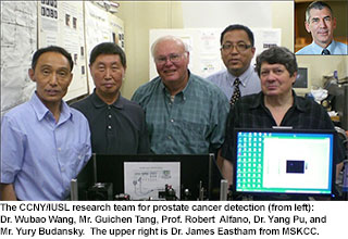 Dr. Wubao Wang and His Team
